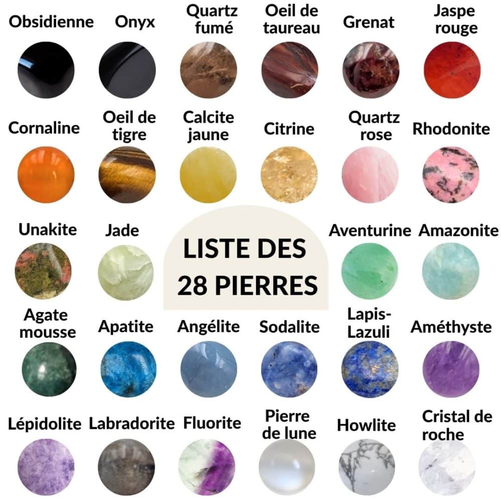 bracelet personnalisé
