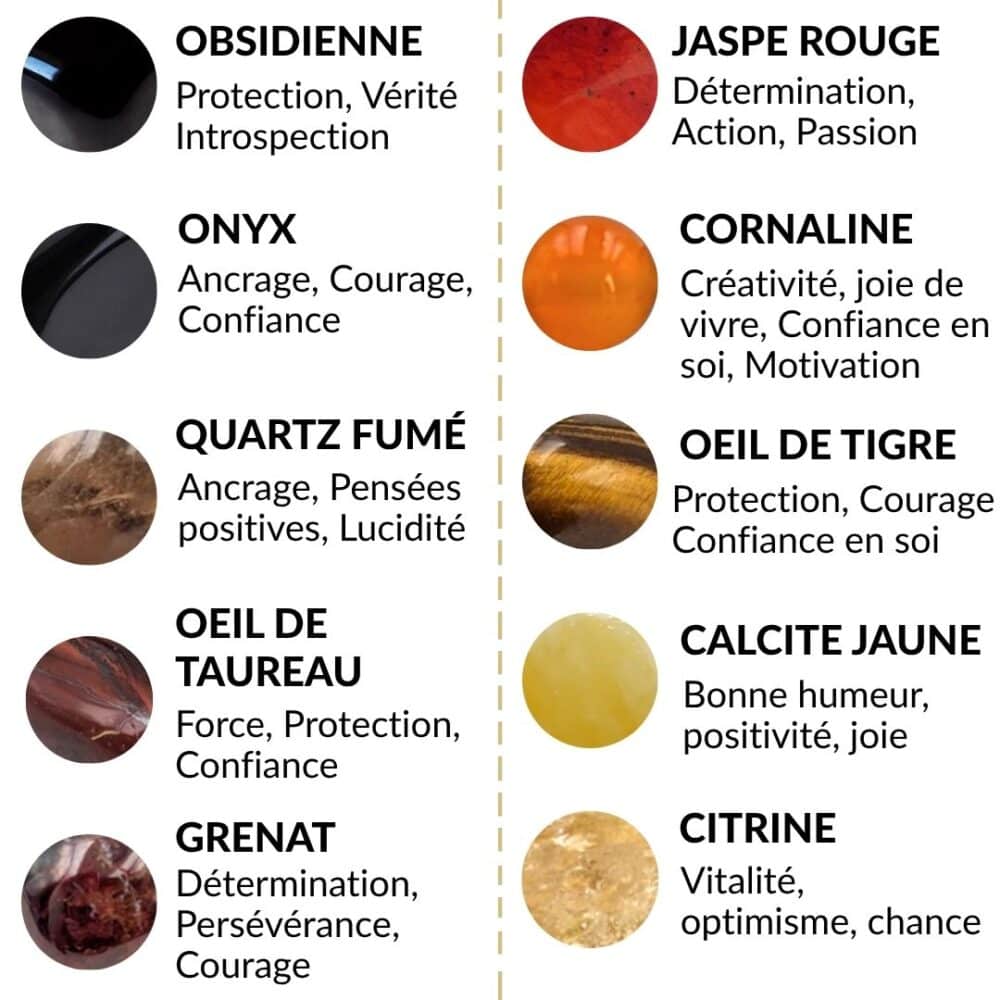 bracelet personnalisé