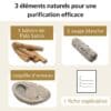 coffret purification