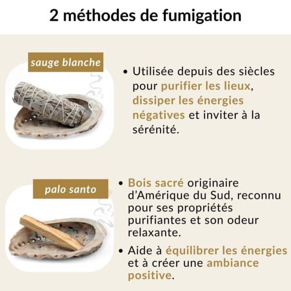 coffret purification