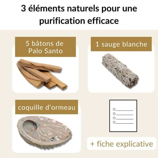 coffret purification