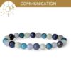 bracelet communication expression pierres naturelles calcedoine sodalite aigue marine apatite pour mieux s exprimer avec confiance