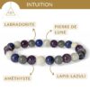 bracelet pierres intuition pierre de lune labradorite lapis lazuli amethyste pour renforcer le ressenti et la perception