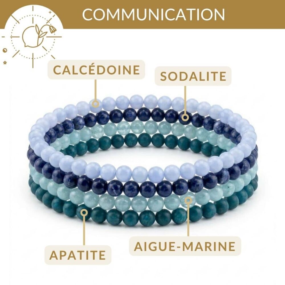 bracelets pierres communication calcedoine sodalite aigue marine apatite expression orale confiance et communication fluide