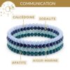 bracelets pierres communication calcedoine sodalite aigue marine apatite expression orale confiance et communication fluide