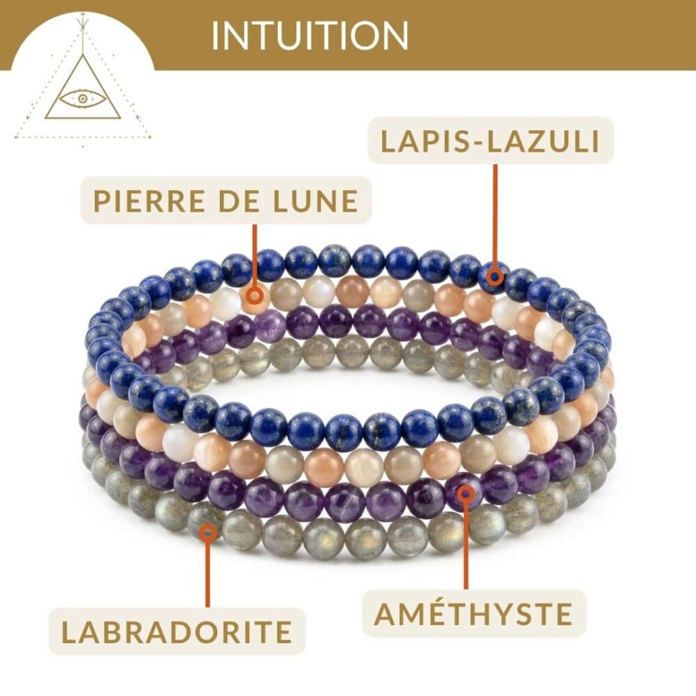 bracelets pierres intuition pierre de lune labradorite lapis lazuli amethyste intuition developpee et clarté mentale