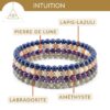 bracelets pierres intuition pierre de lune labradorite lapis lazuli amethyste intuition developpee et clarté mentale