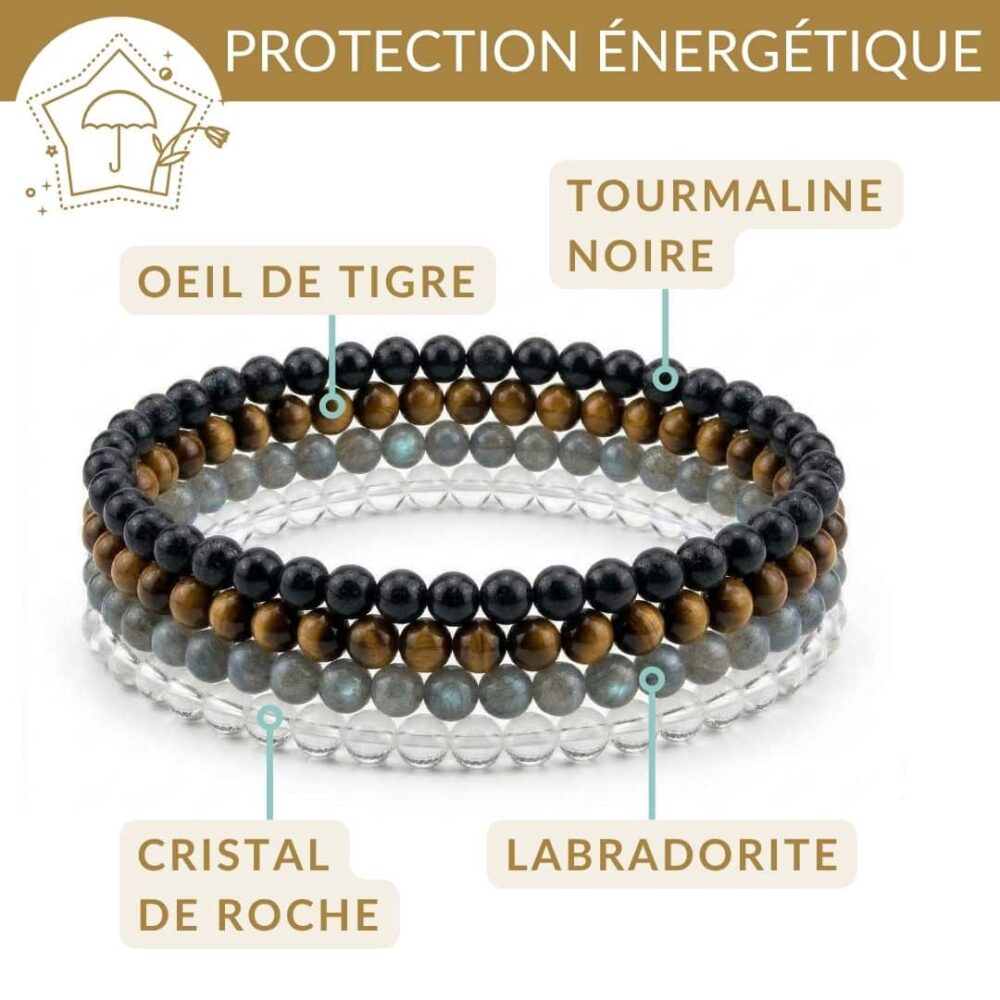 bracelets pierres protection labradorite tourmaline noire oeil de tigre cristal de roche protection energetique puissante