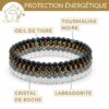 bracelets pierres protection labradorite tourmaline noire oeil de tigre cristal de roche protection energetique puissante