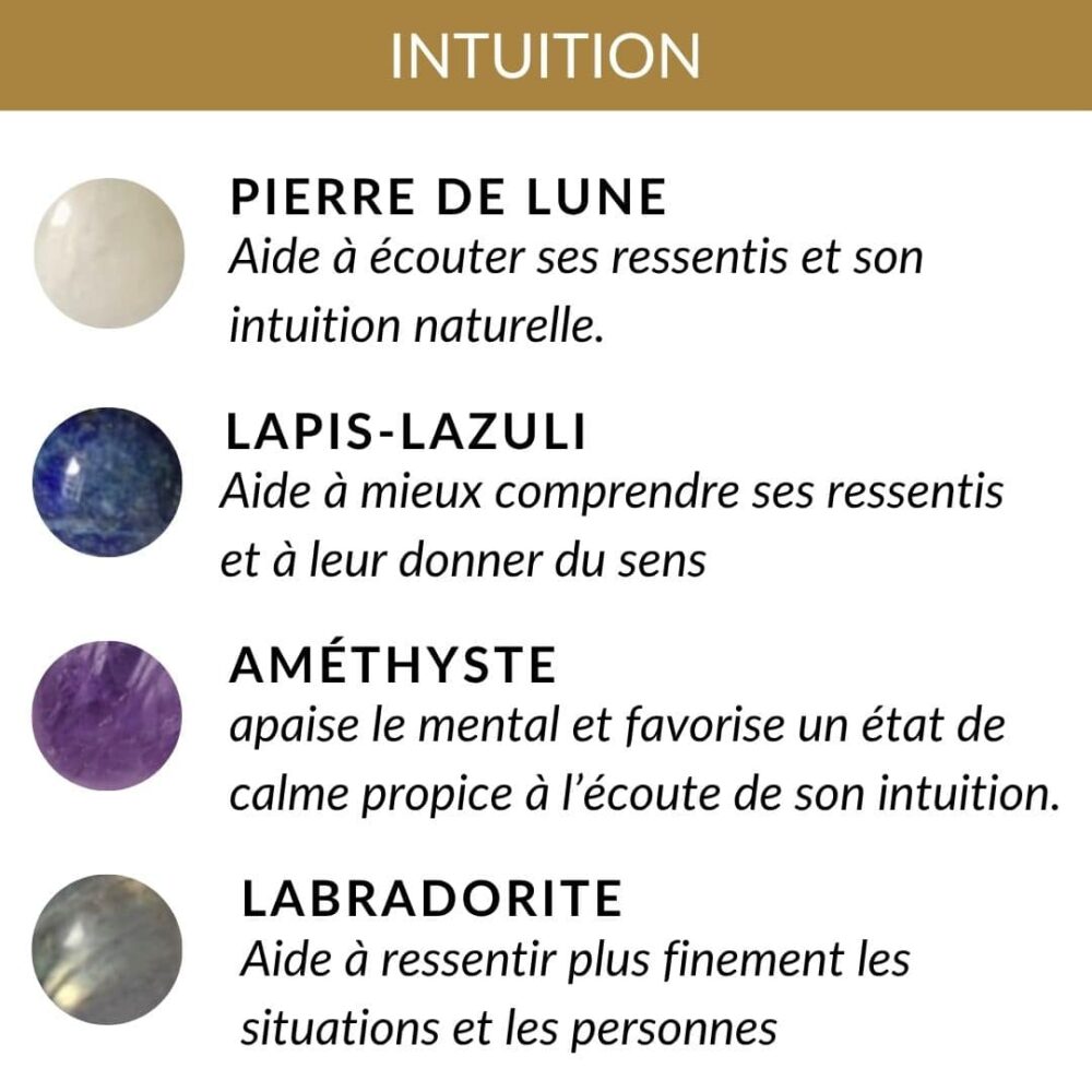 pierres intuition bienfaits developper intuition ressenti clairvoyance perception confiance en soi