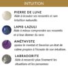 pierres intuition bienfaits developper intuition ressenti clairvoyance perception confiance en soi