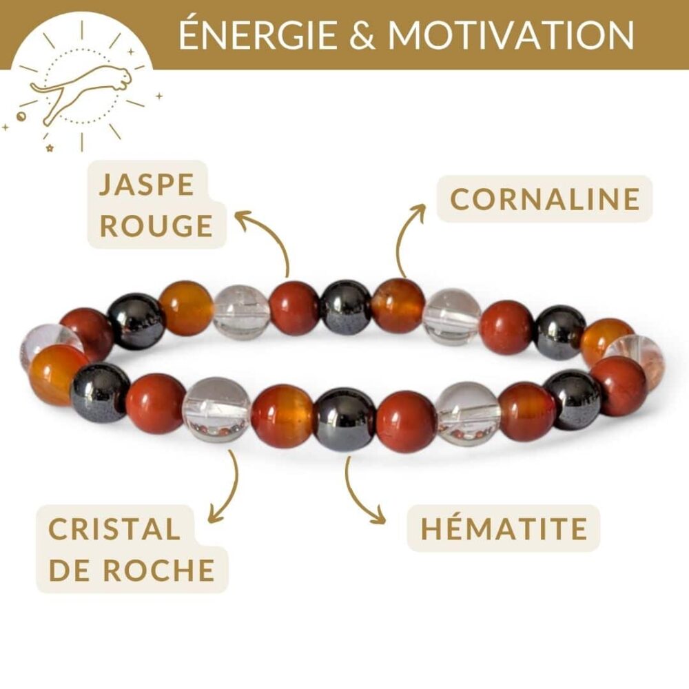 bracelet pierres energie motivation jaspe rouge cornaline hematite cristal de roche pour booster energie et passage a l action