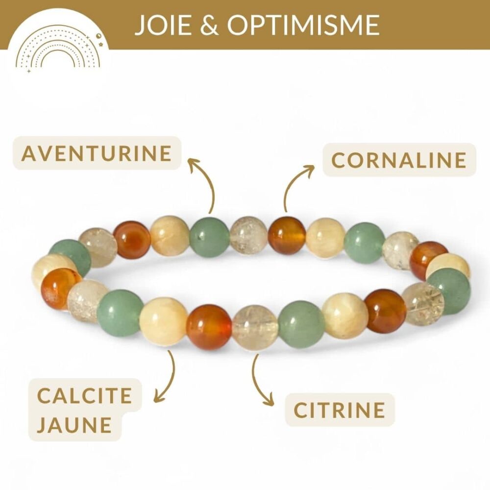 bracelet pierres joie optimisme aventurine calcite cornaline citrine pour retrouver le moral et positivite