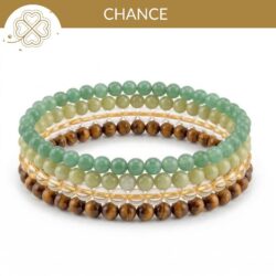 bracelets pierres chance oeil de tigre citrine aventurine jade chance reussite abondance et prosperite
