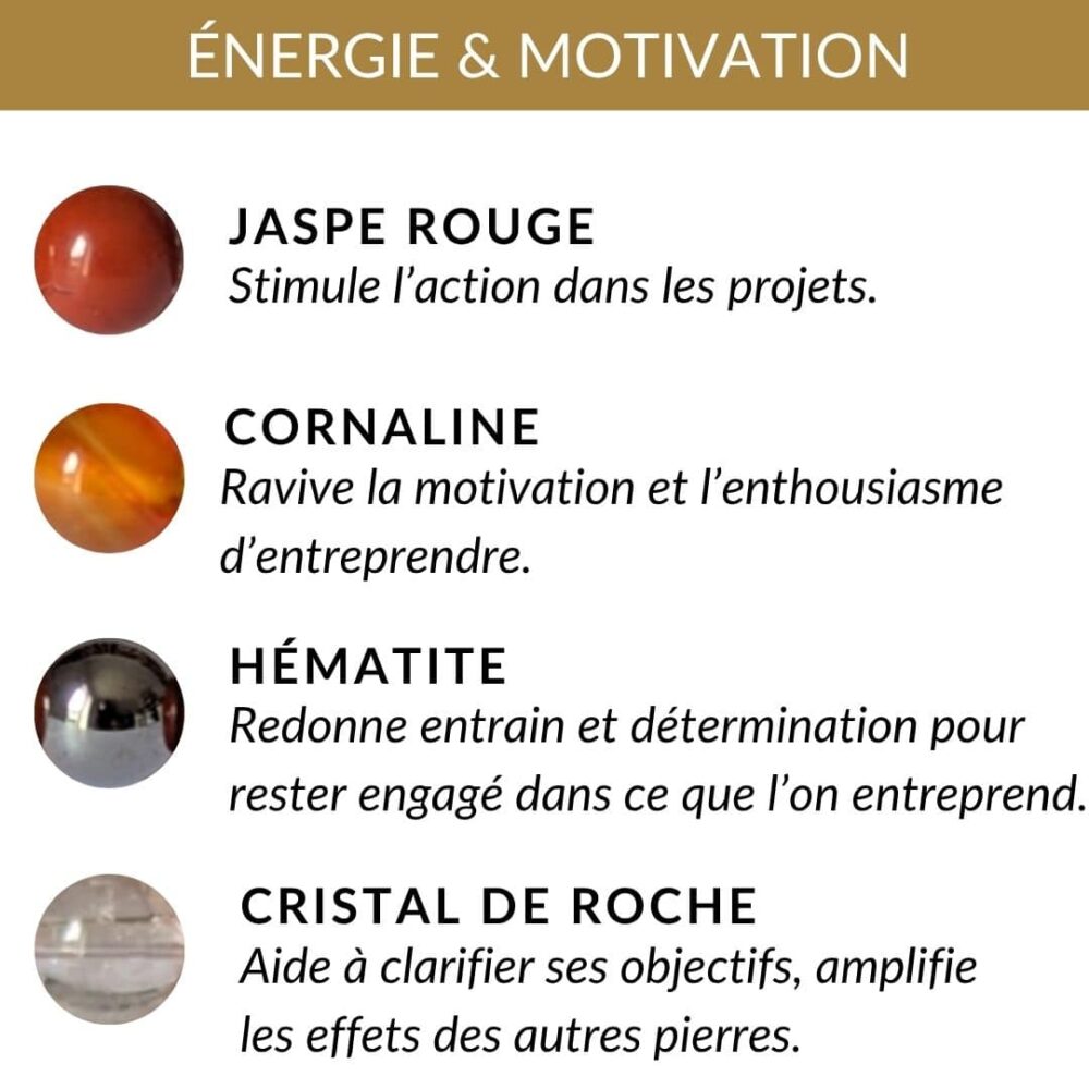 pierres energie motivation bienfaits vitalite dynamisme motivation passage a l action energie positive
