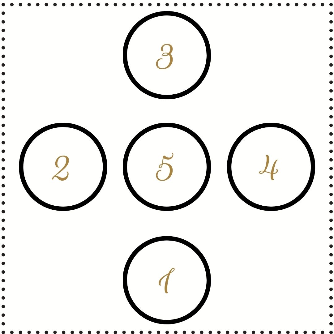 rune 5 tirages