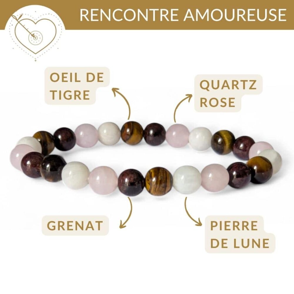 bracelet pierres rencontre amoureuse quartz rose pierre de lune grenat oeil de tigre detail