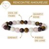 bracelet pierres rencontre amoureuse quartz rose pierre de lune grenat oeil de tigre detail