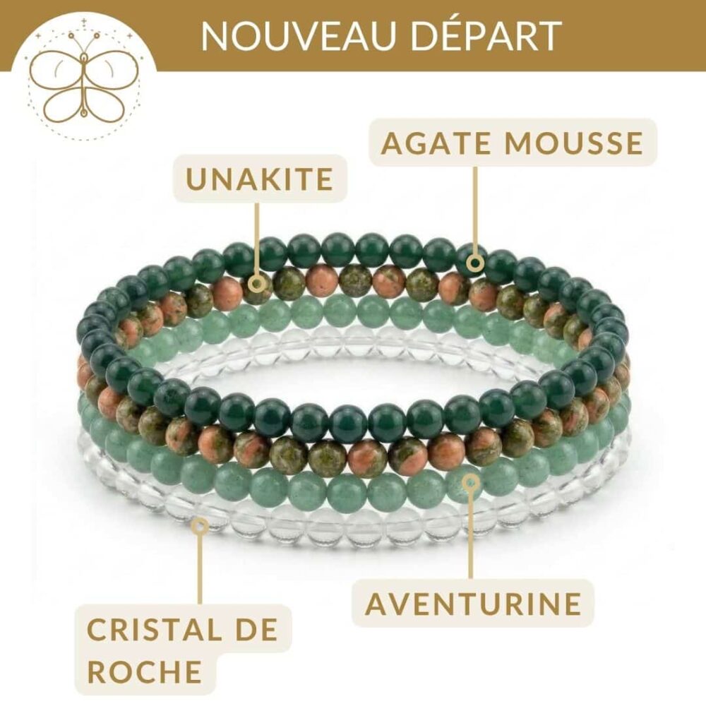 bracelets pierres nouveau depart agate mousse unakite aventurine cristal de roche renouveau et evolution personnelle