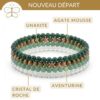 bracelets pierres nouveau depart agate mousse unakite aventurine cristal de roche renouveau et evolution personnelle