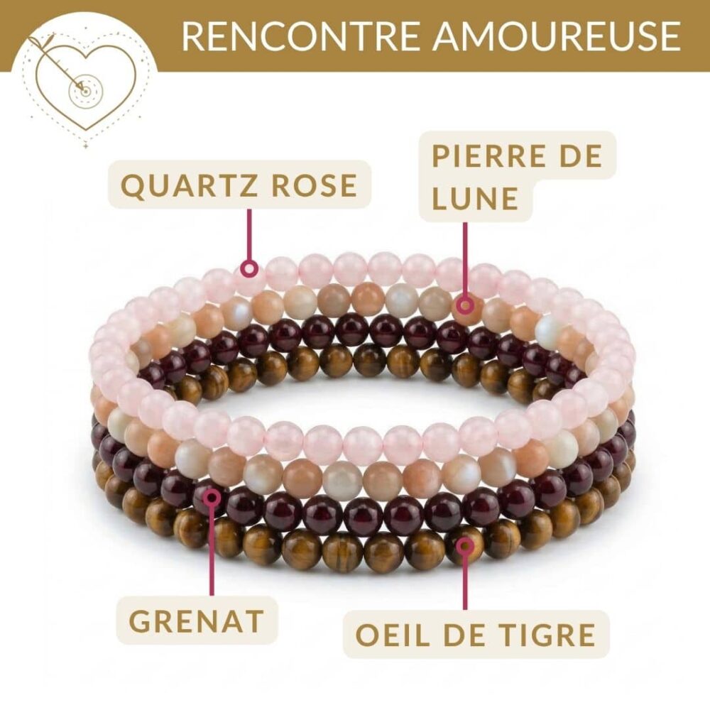kit bracelets rencontre amoureuse quartz rose pierre de lune grenat oeil de tigre