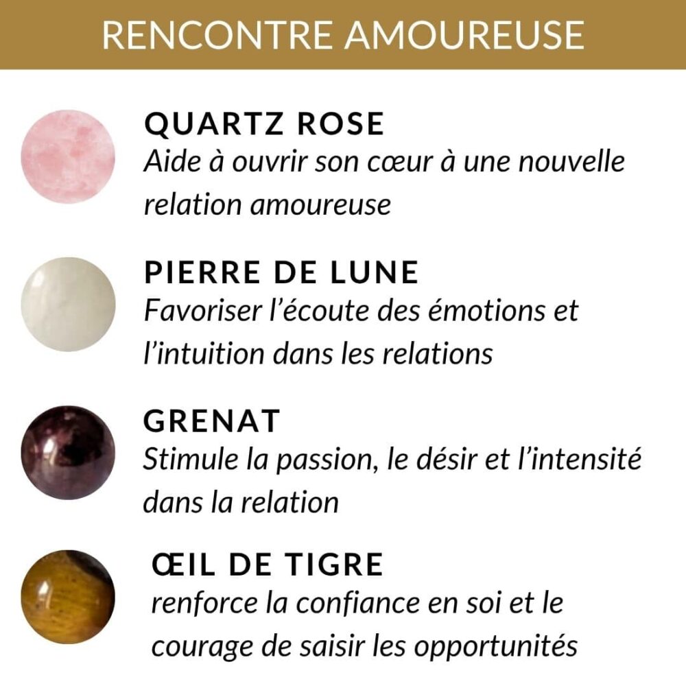pierres rencontre amoureuse bienfaits amour ouverture du coeur attraction relation