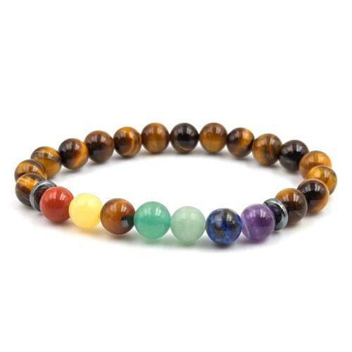 Bracelet 7 Chakras Oeil de Tigre