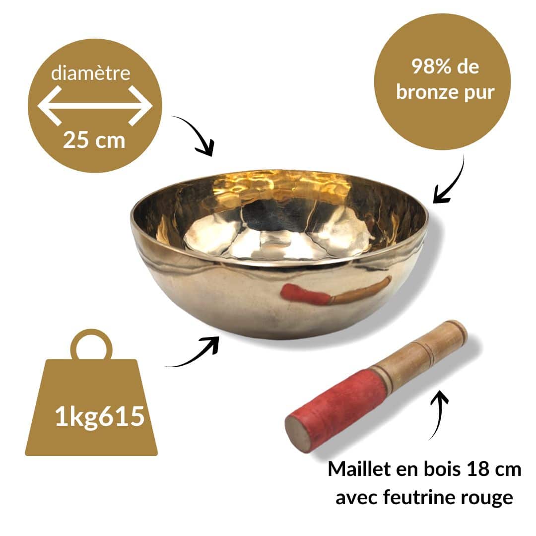 Bol chantant 25cm - Garaulion