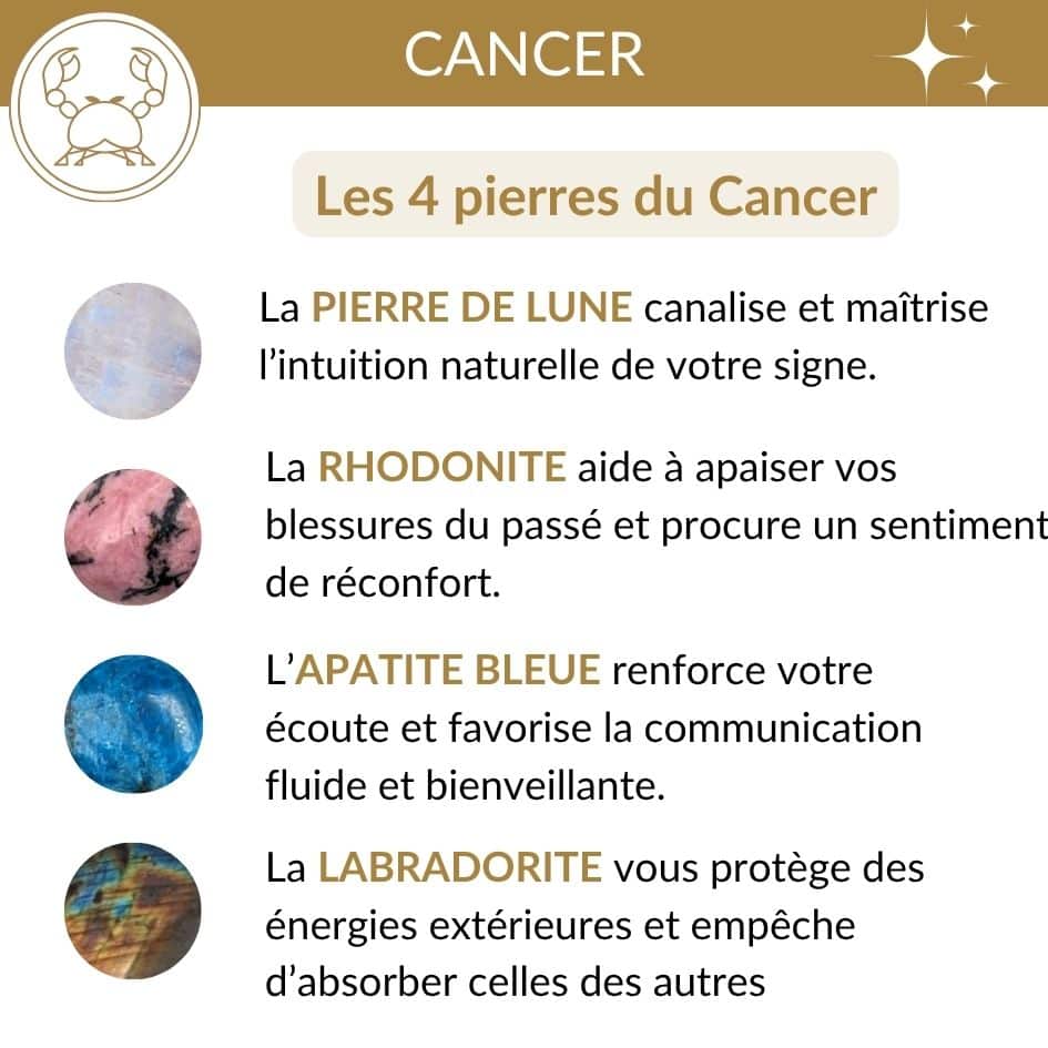quelle pierre pour le signe cancer pierre de lune rhodonite apatite bleue labradorite lithotherapie cancer intuition protection emotions