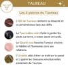 quelle pierre pour le signe taureau oeil de taureau tourmaline noire quartz rose unakite lithotherapie taureau amour et stabilite