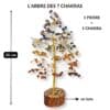 arbre 7 chakras