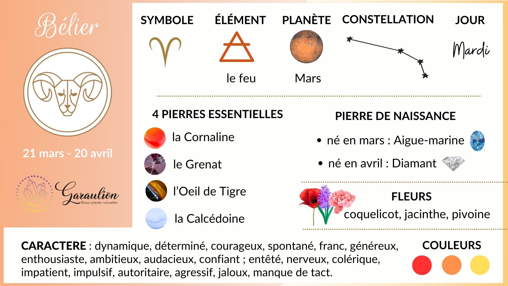 Pierres du B lier Les 4 pierres indispensables pour ce signe