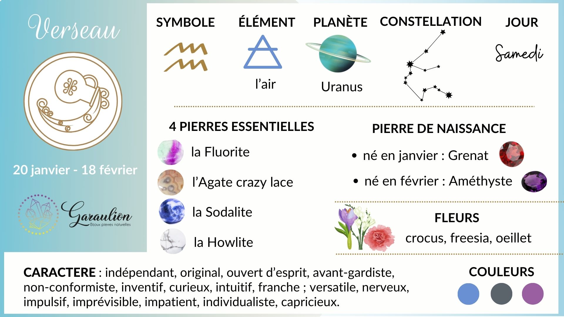 Les 4 pierres indispensables du Verseau astrologie et