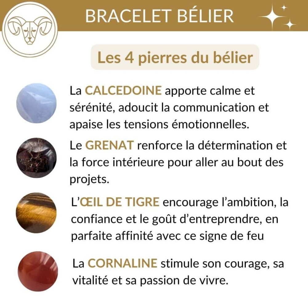 bracelet bélier