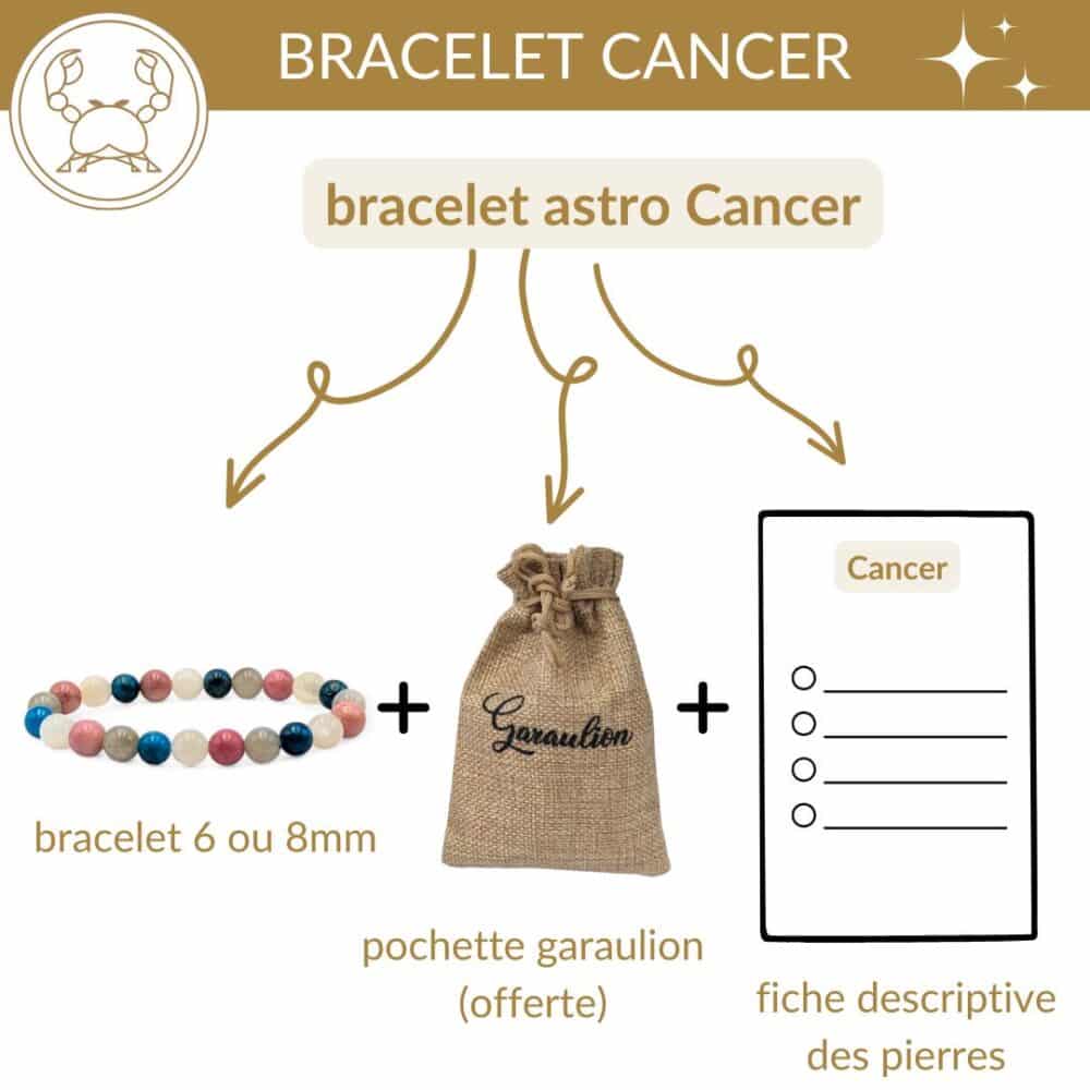 bracelet cancer (1)