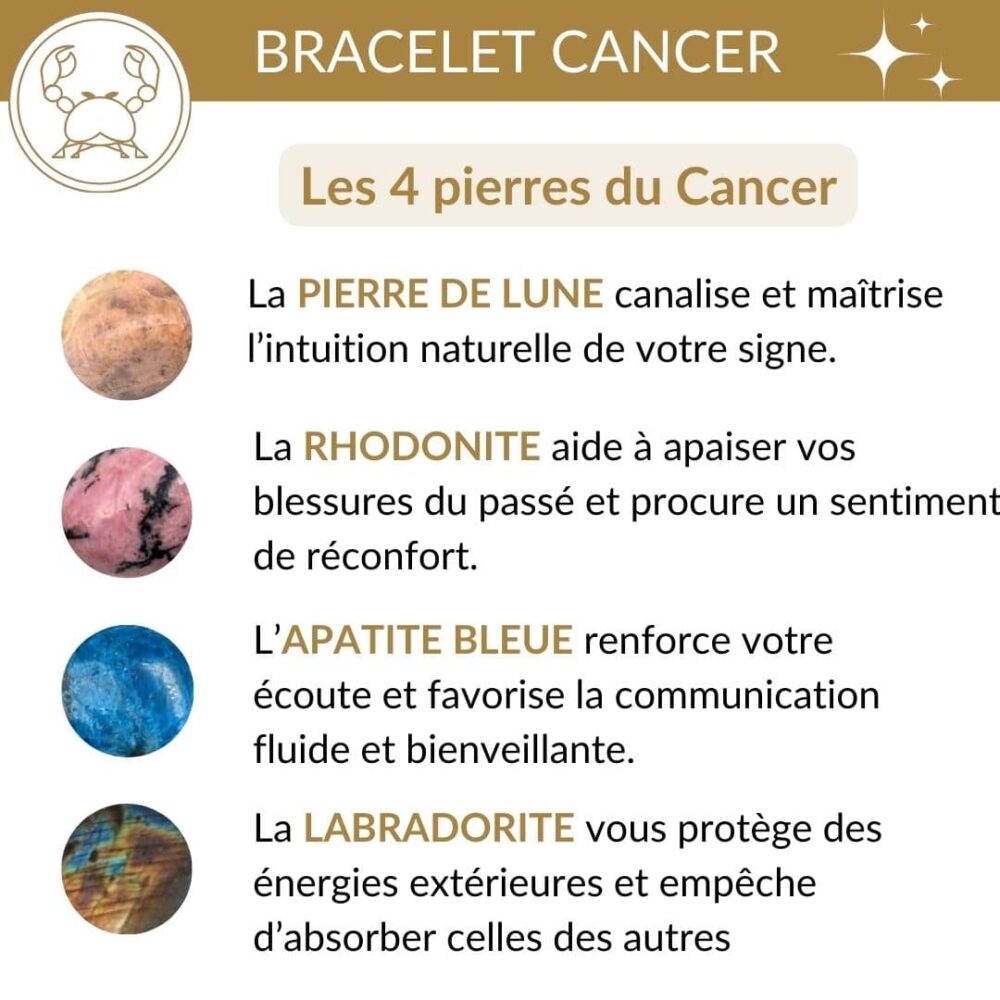 bracelet cancer