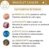 bracelet cancer