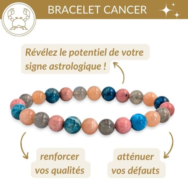 bracelet cancer