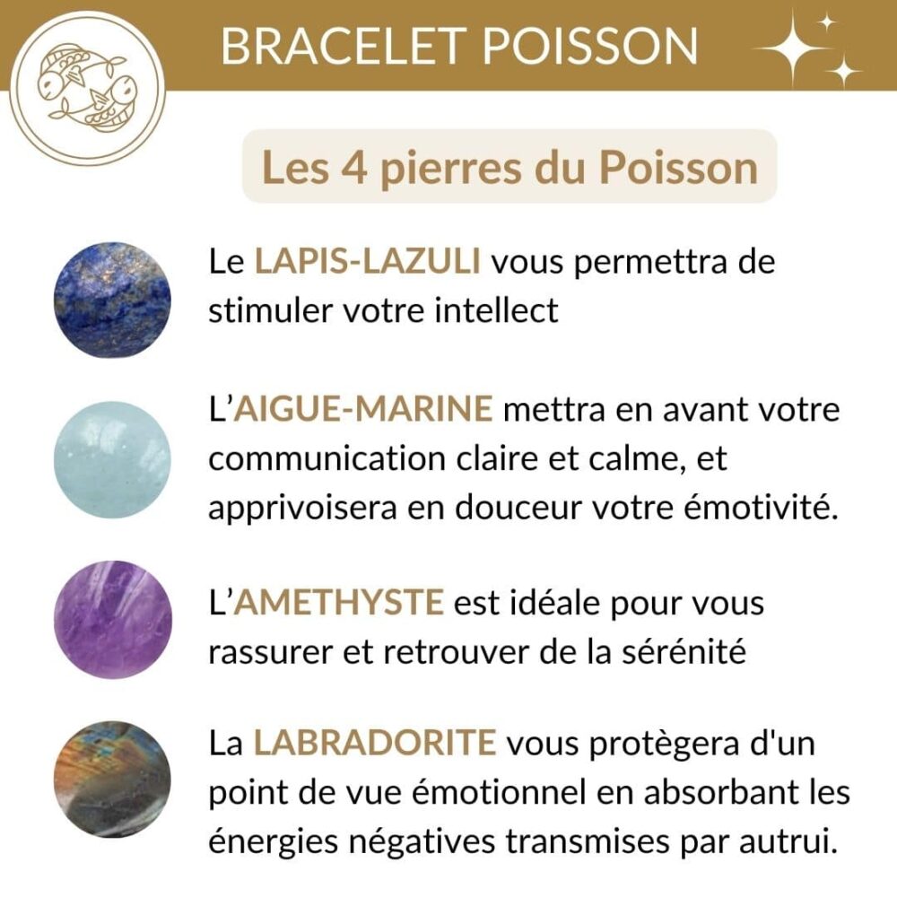 bracelet poisson
