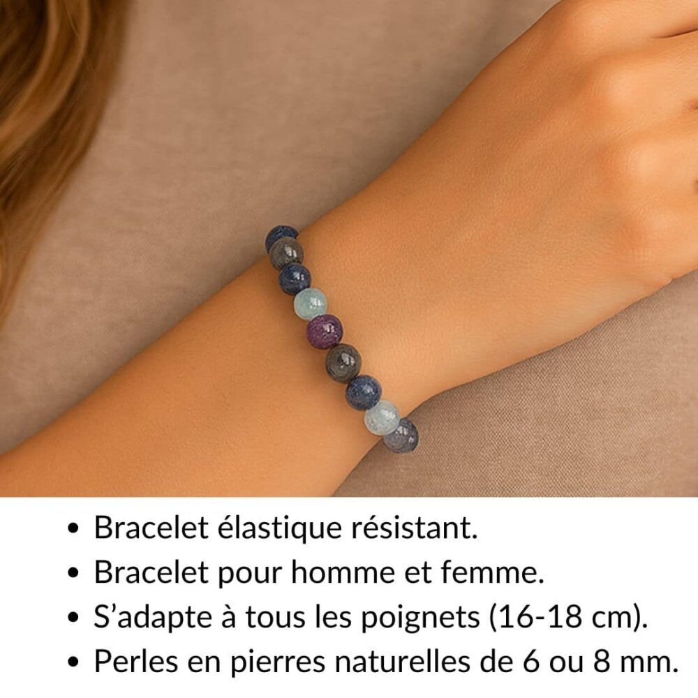 bracelet poisson