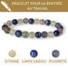 bracelet spécial rentrée au travail