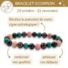 bracelet scorpion