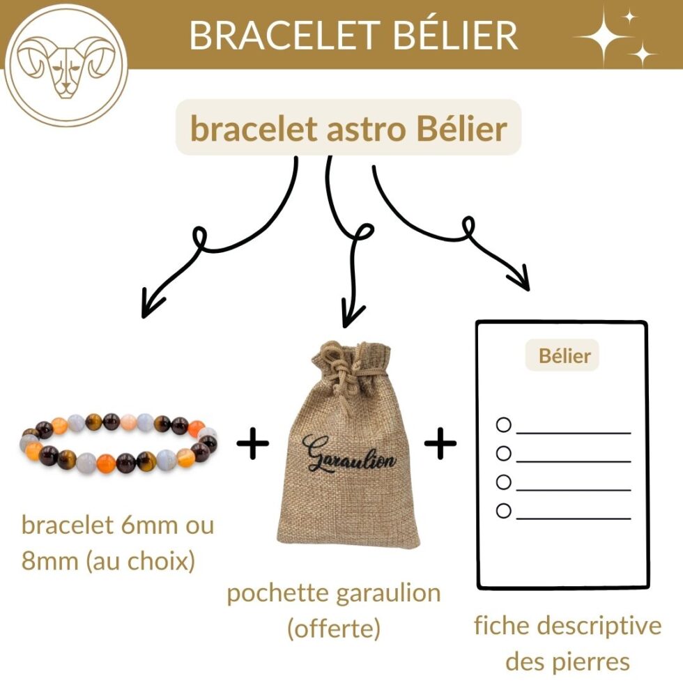Bracelet Bohème Signe Du Zodiaque Bélier - Alliage Et Gemmes - 18.5cm - Neuf Sans Emballage