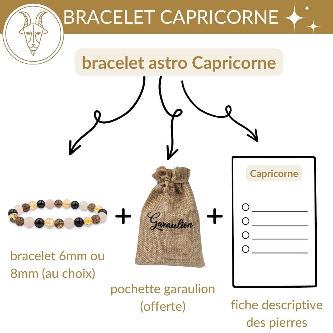 Sitemapcdatahttpsshopinf Inetcomhoroscope Capricorne Rtl