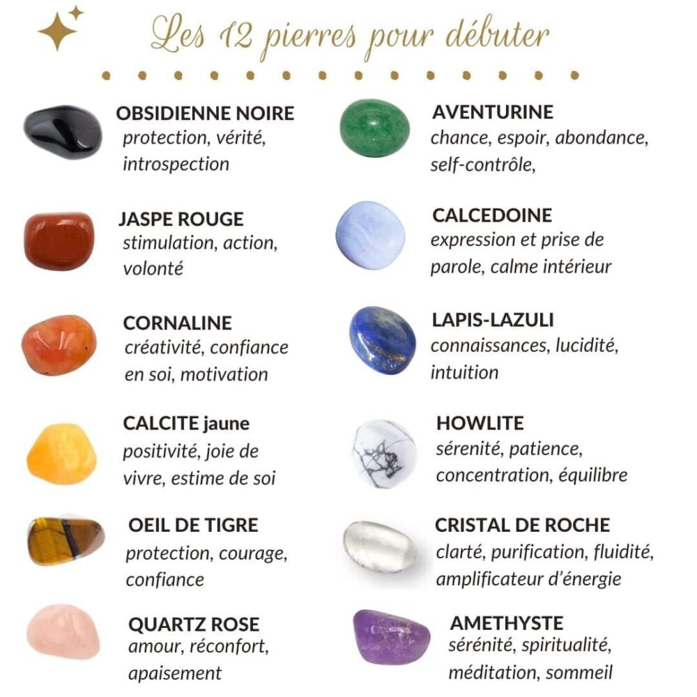 coffret lithothérapie