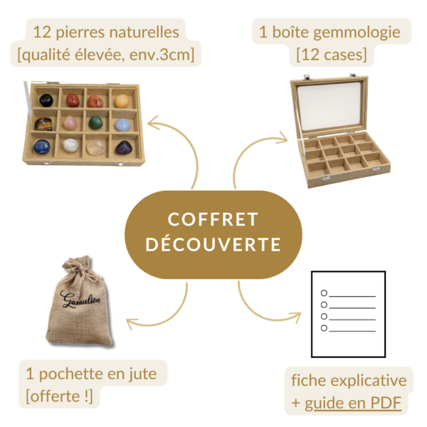 coffret lithothérapie