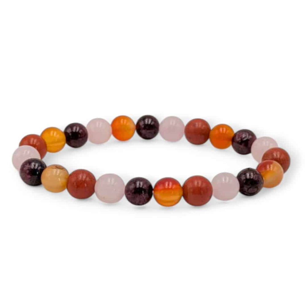 bracelet libido femme
