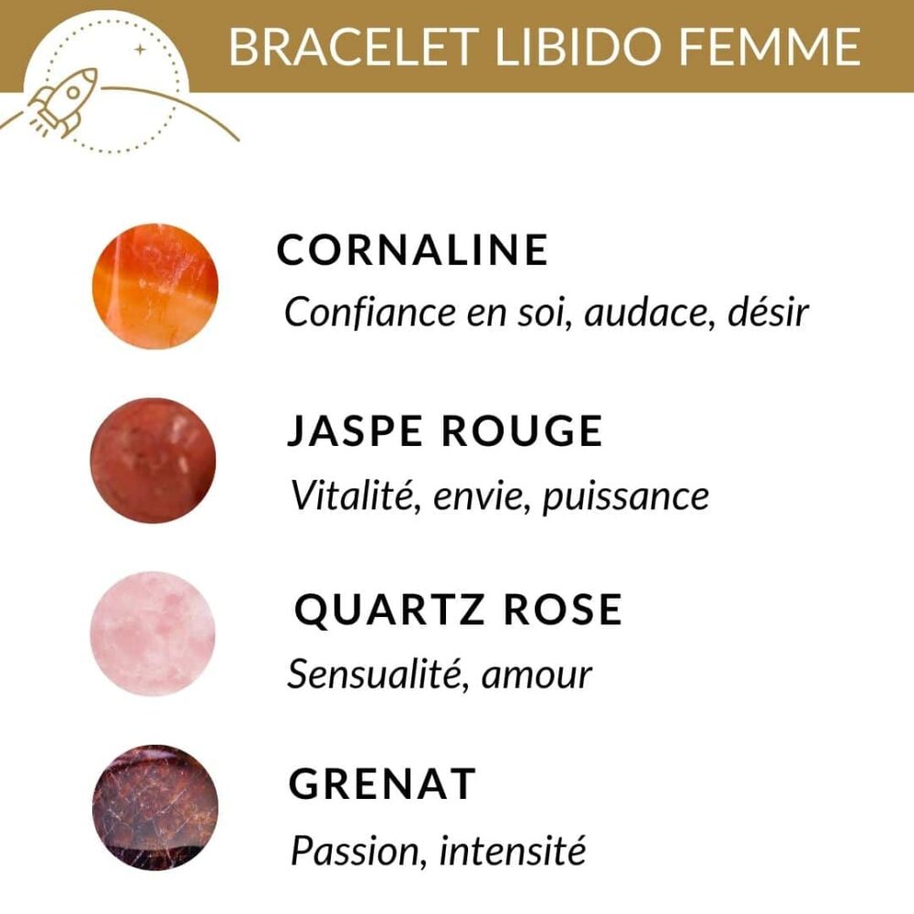 bracelet libido femme