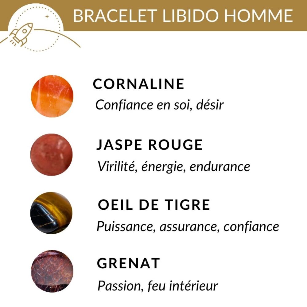 bracelet libido homme