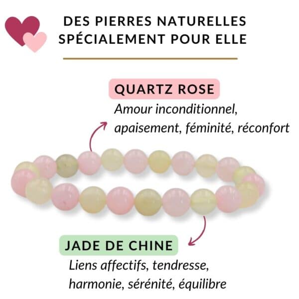 bracelet fête des mères